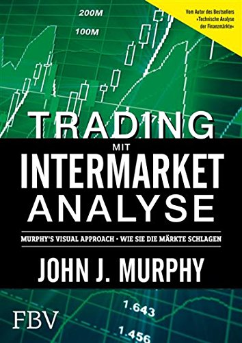 Trading mit Intermarket-Analyse: Murphy´s Visual Approach - Wie Sie...